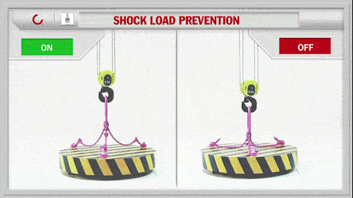 SF_shock load prevention